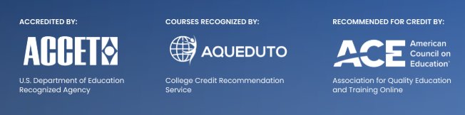 ACCET · AQUEDUTO · ACE Accreditation